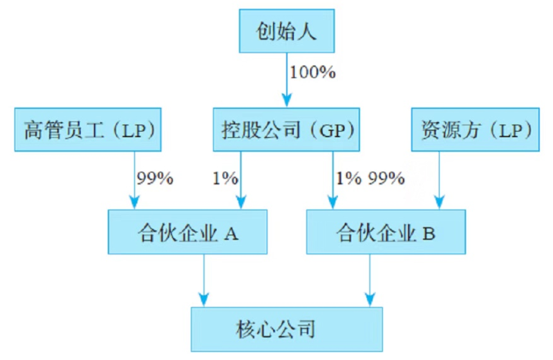 微信圖片_20220518105742